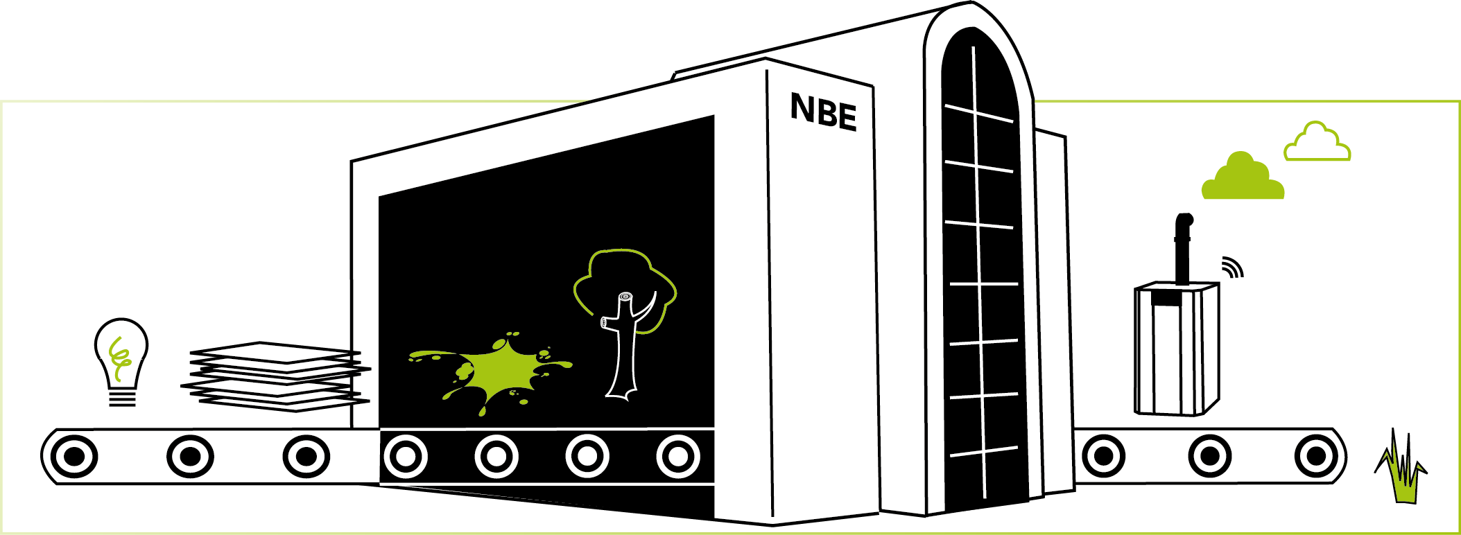 NBE HQ NBE fabrikken