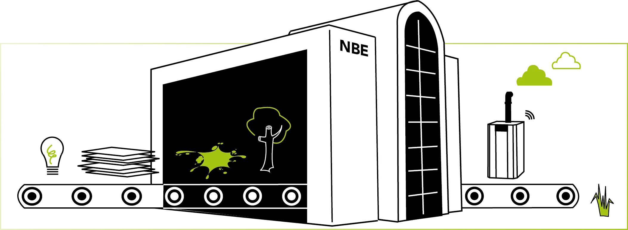 NBE0